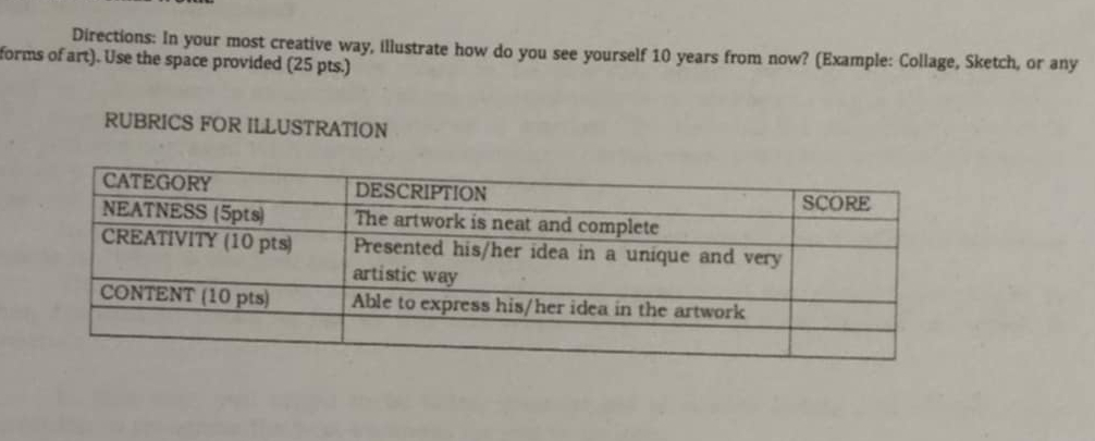 Directions: In your most creative way, illustrate how do you see yourself 10 years from now? (Example: Collage, Sketch, or any 
forms of art). Use the space provided (25 pts.) 
RUBRICS FOR ILLUSTRATION