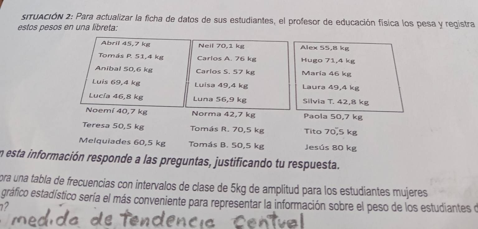 situación 2: Para actualizar la ficha de datos de sus estudiantes, el profesor de educación física los pesa y registra 
estos pesos en una libreta: 
Abril 45,7 kg Neil 70,1 kg Alex 55,8 kg
Tomás P. 51,4 kg Carlos A. 76 kg Hugo 71,4 kg
Anibal 50,6 kg Carlos S. 57 kg María 46 kg
Luis 69,4 kg Luisa 49,4 kg Laura 49,4 kg
Lucía 46,8 kg Luna 56,9 kg Silvia T. 42,8 kg
Noemí 40,7 kg Norma 42,7 kg Paola 50,7 kg
Teresa 50,5 kg Tomás R. 70,5 kg Tito 70,5 kg
Melquiades 60,5 kg Tomás B. 50,5 kg Jesús 80 kg
En esta información responde a las preguntas, justificando tu respuesta. 
ora una tabla de frecuencias con intervalos de clase de 5kg de amplitud para los estudiantes mujeres 
gráfico estadístico sería el más conveniente para representar la información sobre el peso de los estudiantes de 
72