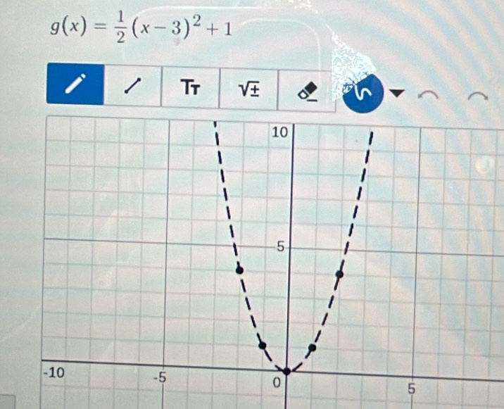 g(x)= 1/2 (x-3)^2+1
Tr sqrt(± )