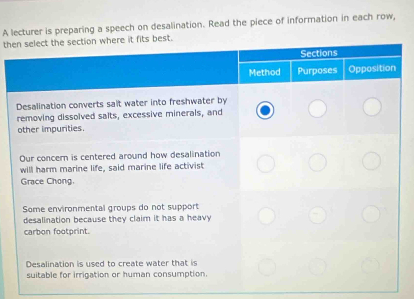 A lecturer is preparing a speech on desalination. Read the piece of information in each row, 
th