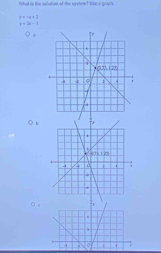 What is the solution of the system? Use a graph.
y=-x+2
y=3x-1
a
b
4
-2
- → 。 ; .