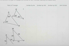 Pairs of Triangle Similar by AA Simillar by SAS Similae by SSS Not Similar
16