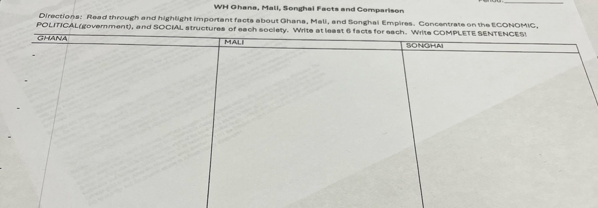 WH Ghana, Mali, Songhai Facts and Comparison 
Directions: Read through and highlight important facts about Ghana, Mali, and Songhai Empires. Concentrate on the ECONOMIC, 
POLITICAL(government), and SOCIAL structures of each society.