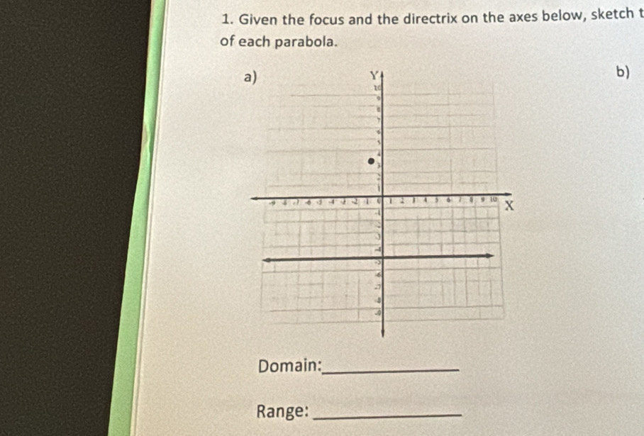 Given the focus and the directrix on the axes below, sketch t 
of each parabola. 
b) 
Domain:_ 
Range:_