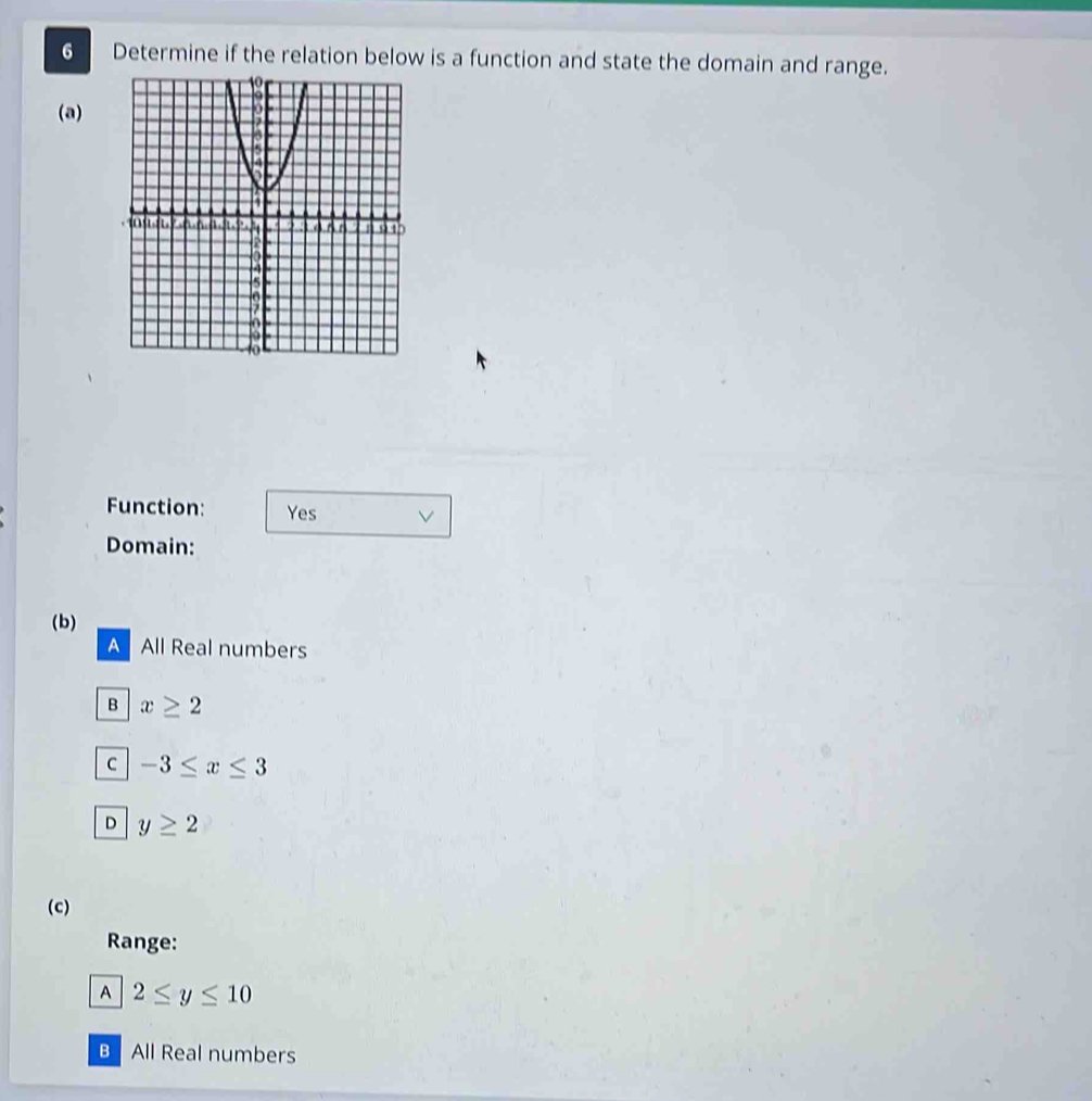 Determine if the relation below is a function and state the domain and range.
(a)
Function: Yes V
Domain:
(b)
A All Real numbers
B x≥ 2
C -3≤ x≤ 3
D y≥ 2
(c)
Range:
A 2≤ y≤ 10
B All Real numbers