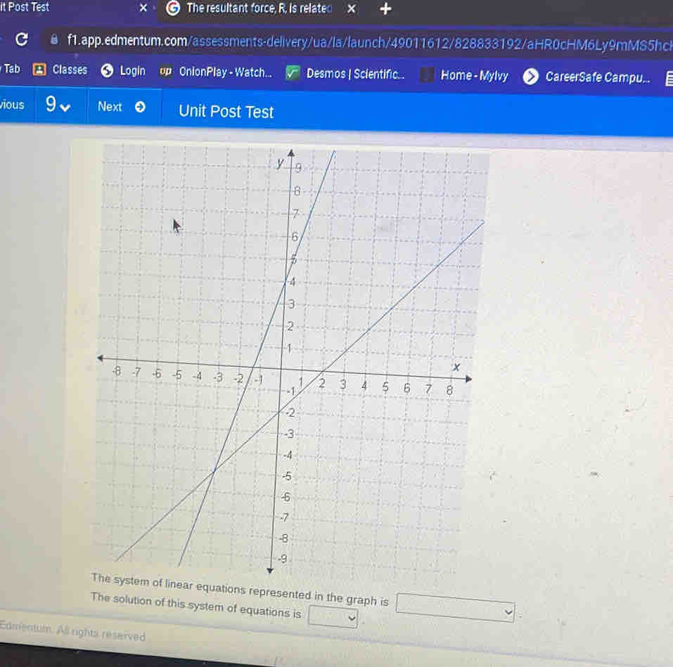 it Post Test The resultant force, R, is related 
f1.app.edmentum.com/assessments-delivery/ua/la/launch/49011612/828833192/aHR0cHM6Ly9mMS5hch 
Tab Classes Login up OnionPlay - Watch... Desmos | Scientific... Home - Mylvy CareerSafe Campu... 
vious Next Unit Post Test 
ions represented in the graph is 
The solution of this system of equations is 
Edmentum. All rights reserved