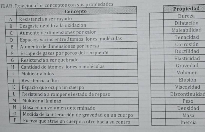 IDAD: Relaciona los conceptos con sus propiedades 
d 
d 
d 
d 
dad