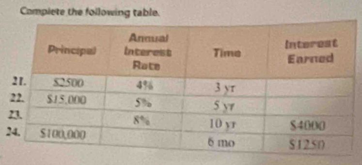 Camplete the following table. 
2