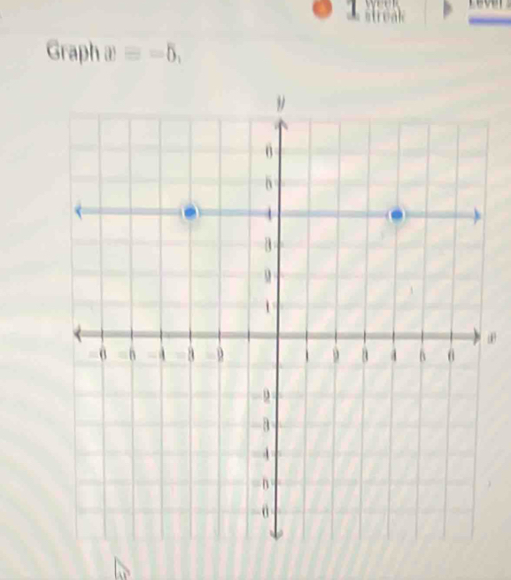 Graph a=-5,