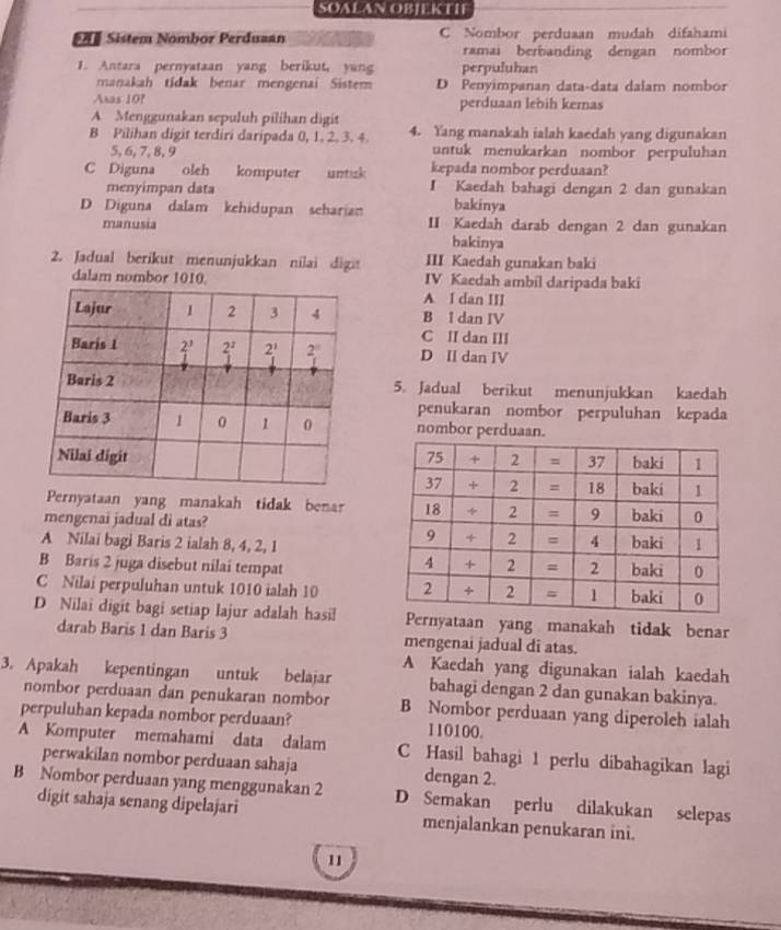 SOALAN OBJEKTIF
S # Sistem Nombor Perduaan C Nombor perduaan mudah difahami
ramai berbanding dengan nombor
. Antara pernyataan yang berikut, yang perpuluhan
manakah tidak benar mengenai Sistem D Penyimpanan data-data dalam nombor
Asas 10? perduaan lebih kernas
A Menggunakan sepuluh pilihan digit
B Pilihan digit terdiri daripada 0, 1. 2. 3. 4. 4. Yang manakah ialah kaedah yang digunakan
5, 6, 7, 8, 9 untuk menukarkan nombor perpuluhan
C Diguna  olch komputer untusk kepada nombor perduaan?
menyimpan data I Kaedah bahagi dengan 2 dan gunakan
D Diguna dalam kehidupan seharian bakinya
manusia II Kaedah darab dengan 2 dan gunakan
bakinya
2. Jadual berikut menunjukkan nilai digi III Kaedah gunakan baki
dalam nombor 1010. IV Kaedah ambil daripada baki
A l dan III
B I dan IV
C II dan III
D II dan IV
5. Jadual berikut menunjukkan kaedah
penukaran nombor perpuluhan kepada
nombor perduaan.
Pernyataan yang manakah tidak benar
mengenai jadual di atas?
A Nilai bagi Baris 2 ialah 8, 4, 2, 1
B Baris 2 juga disebut nilai tempat
C Nilai perpuluhan untuk 1010 ialah 10
D Nilai digit bagi setiap lajur adalah hasil yataan yang manakah tidak benar
darab Baris 1 dan Baris 3 mengenai jadual di atas.
A Kaedah yang digunakan ialah kaedah
3. Apakah kepentingan untuk belajar bahagi dengan 2 dan gunakan bakinya.
nombor perduaan dan penukaran nombor
perpuluhan kepada nombor perduaan? B Nombor perduaan yang diperoleh ialah
110100.
A Komputer memahami data dalam C Hasil bahagi 1 perlu dibahagikan lagi
perwakilan nombor perduaan sahaja dengan 2.
B Nombor perduaan yang menggunakan 2 D Semakan perlu dilakukan selepas
digit sahaja senang dipelajari menjalankan penukaran ini.
11