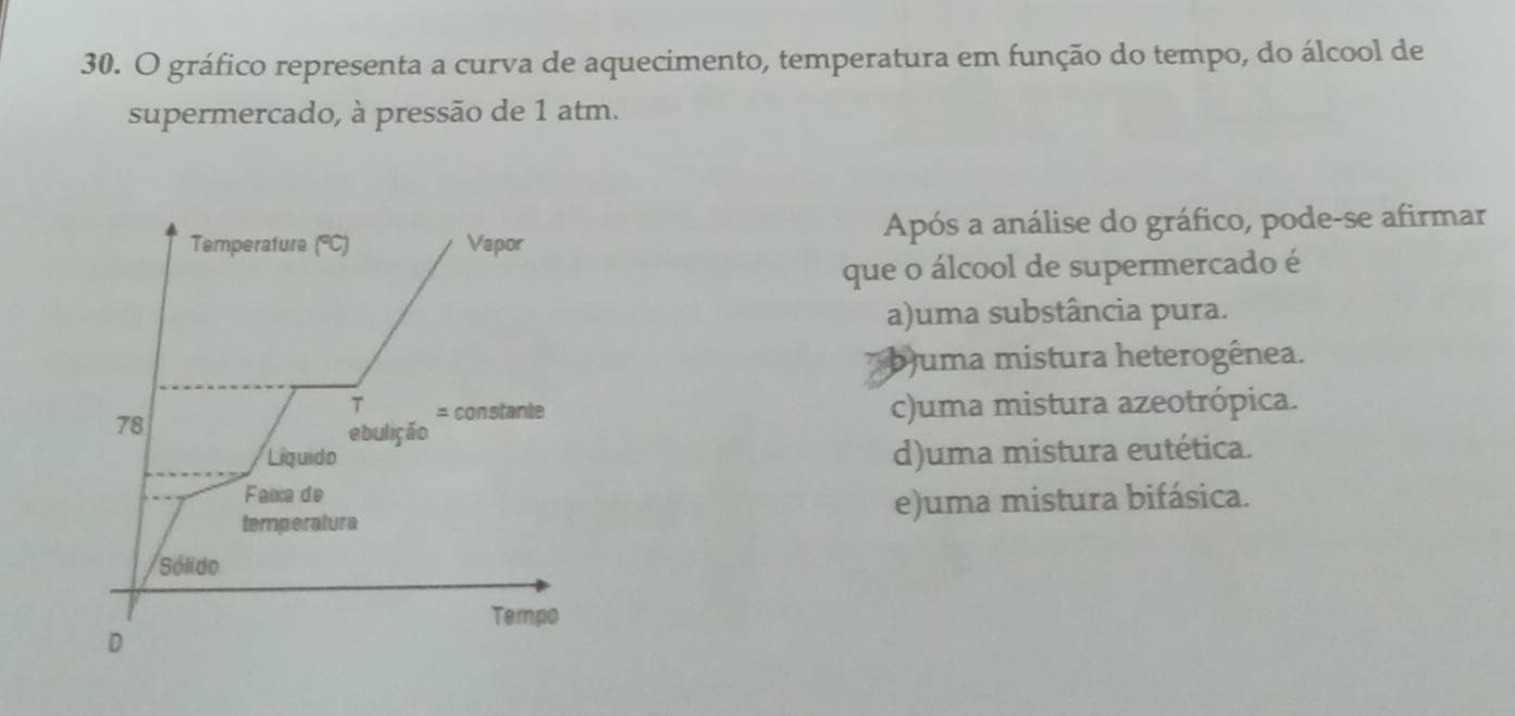 gráfico representa a curva de aquecimento, temperatura em função do tempo, do álcool de
supermercado, à pressão de 1 atm.
Temperature (^circ C) Vapor Após a análise do gráfico, pode-se afirmar
que o álcool de supermercado é
a)uma substância pura.
bluma mistura heterogênea.
T = constante c)uma mistura azeotrópica.
78
ebulição
Líquido d)uma mistura eutética.
Fama de
temperatura e)uma mistura bifásica.
Sólido
Tempo
D