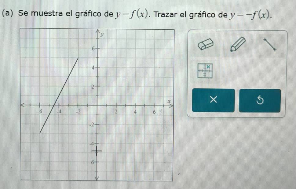 Se muestra el gráfico de y=f(x). Trazar el gráfico de y=-f(x).
X
6
×