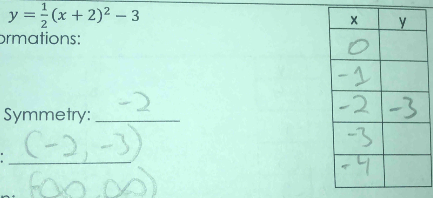 y= 1/2 (x+2)^2-3
ormations: 
Symmetry:_ 
_