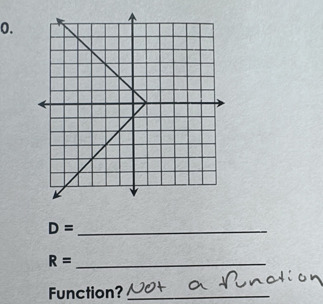 D=
R= _ 
Function?_