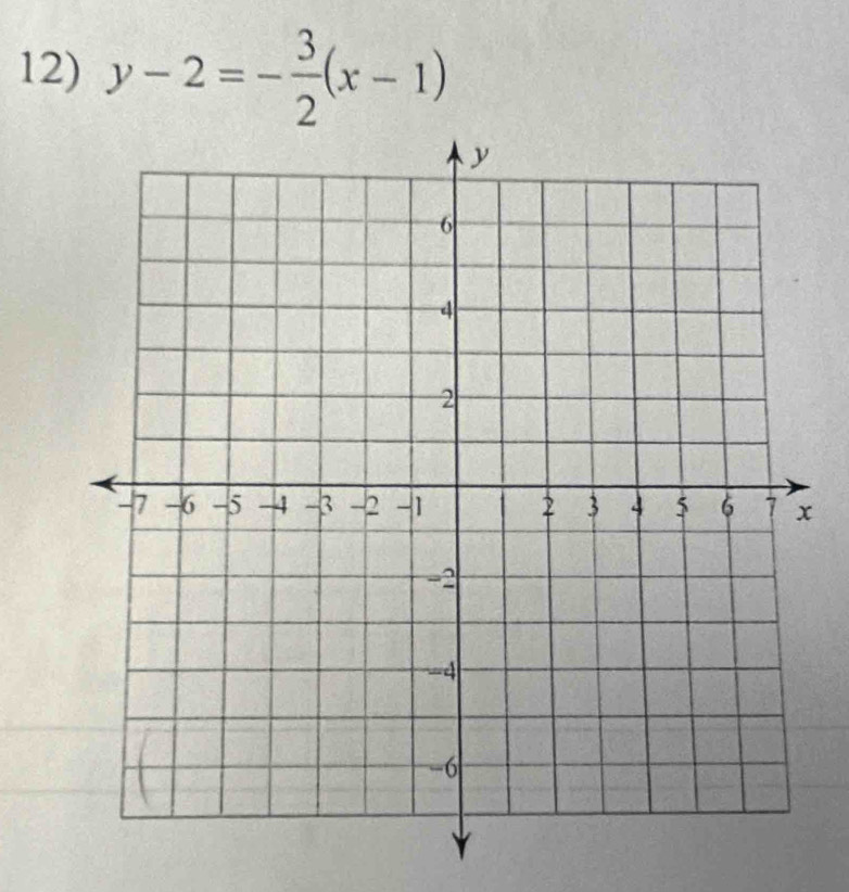 y-2=- 3/2 (x-1)