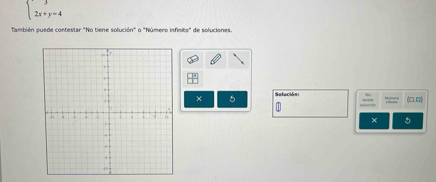 beginarrayl 3 2x+y=4endarray.
También puede contestar "No tiene solución" o "Número infinito" de soluciones. 
× 
Solución: No 
existe Número infintio (□ ,□ )
solución 
×