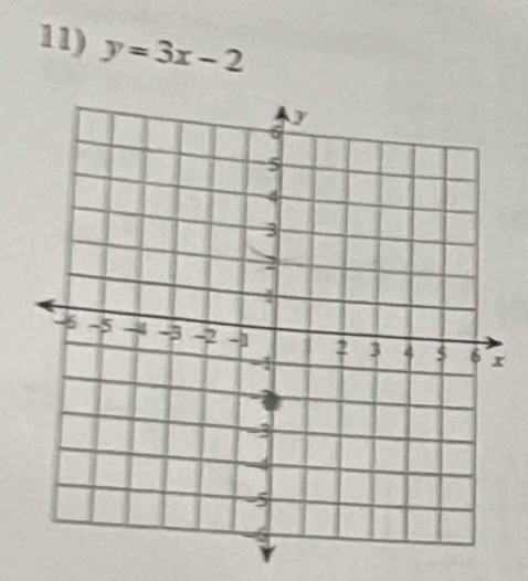 y=3x-2