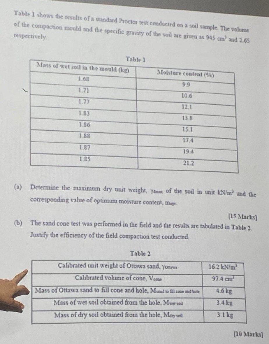 Table 1 shows the results of a standard Proctor test conducted on a soil sample. The volume
of the compaction mould and the specific gravity of the soil are given as
respectively. 945cm^3 and 2.65
(a) Determine the maximum dry unit weight, yan of the soil in unit kN/m^3 and the
corresponding value of optimum moisture content, map.
[15 Marks]
(b) The sand cone test was performed in the field and the results are tabulated in Table 2.
Justify the efficiency of the field compaction test conducted.
Table 2
[10 Marks]