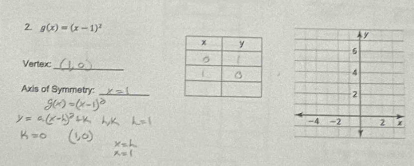 2 g(x)=(x-1)^2
_ 
Vertex: 
Axis of Symmetry:_