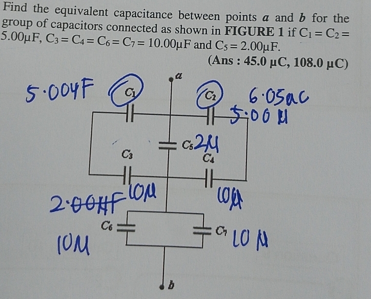 Find the equivalent capacitance between points a and b for the
group of capacitors connected as shown in FIGURE 1 if C_1=C_2=
5.00μF, C_3=C_4=C_6=C_7=10.00mu F and C_5=2.00mu F.
(Ans : 45.0 μ