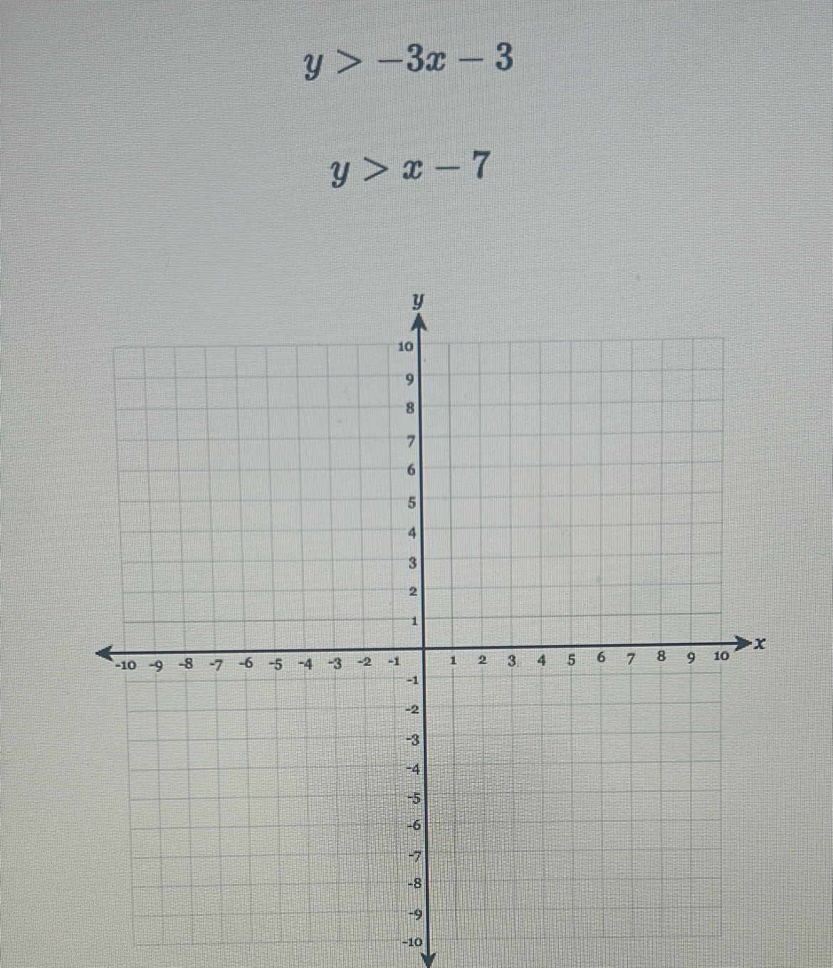 y>-3x-3
y>x-7
-10