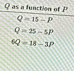 Q as a function of P
Q=15-P
Q=25-5P
6Q=18-3P