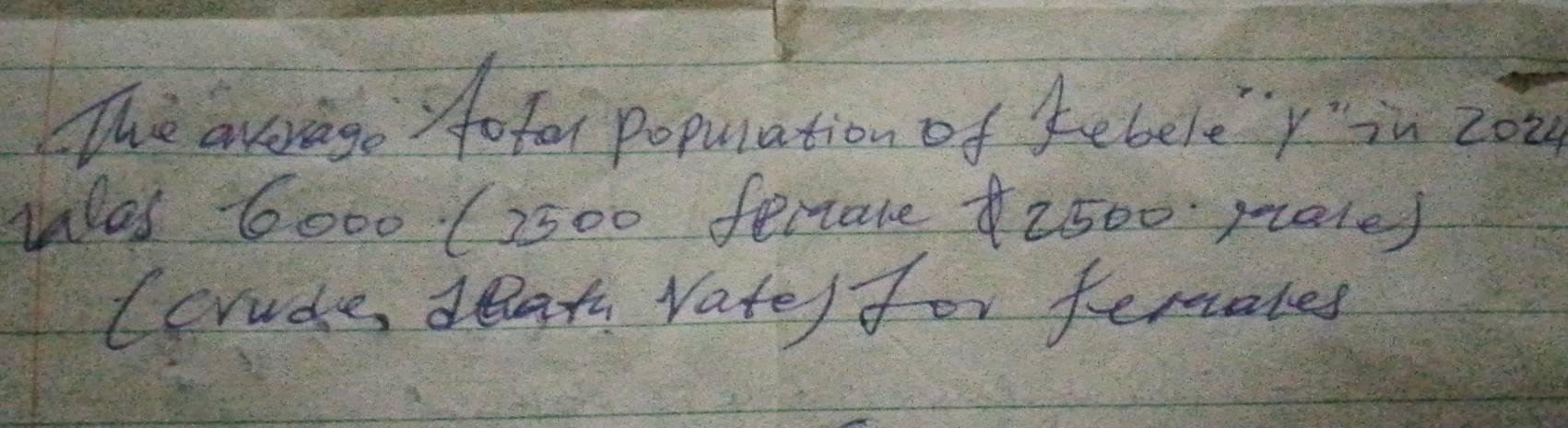 The avrage o for population of tebeley in cou 
Mlas 6000 ( 2500 feriale 2500 pare) 
(crude deat Vater for feriales