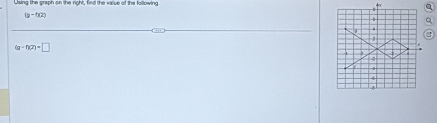 Using the graph on the right, find the value of the following. Ay
(g-f)(2)
(g-f)(2)=□