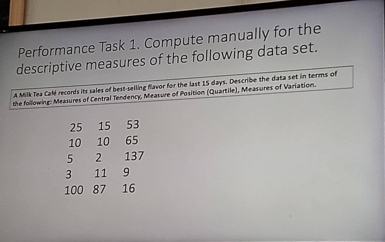 Performance Task 1. Compute manually for the 
descriptive measures of the following data set. 
A Milk Tea Café records its sales of best-selling flavor for the last 15 days. Describe the data set in terms of 
the following: Measures of Central Tendency, Measure of Position (Quartile), Measures of Variation.
25 15 53
10 10 65
5 2 137
3 11 9
100 87 16