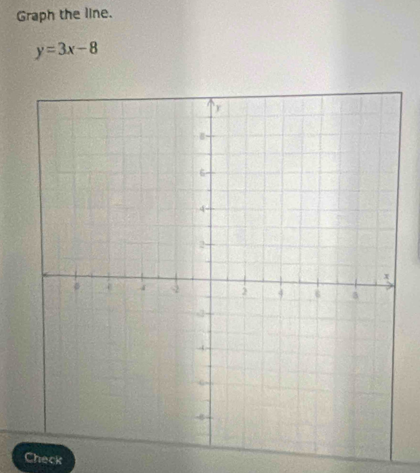 Graph the line.
y=3x-8
Check