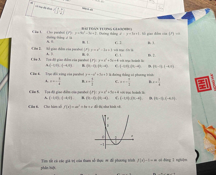 a
Khi đó:
có toạ độ đỉnh I( 5/2 ; 9/4 ) Mệnh đề
bài toán tương giao(mĐ1)
Câu 1. Cho parabol (P): y=9x^2-3x+2. Đường thẳng d : y=3x+1. Số giao điểm của (P) với
đường thắng d là
A. 0. B. 1. C. 2. D. 3.
Câu 2. Số giao điểm của parabol (P):y=x^2-2x+3 với trục Ox1 à
A. 3 . B. ( . C. 1. D. 2 .
Câu 3. Tọa độ giao điểm của parabol (P):y=x^2+5x+4 với trục hoành là:
A. (-1;0);(-4;0). B. (0;-1);(0;-4). C. (-1;0);(0;-4). D. (0;-1);(-4;0).
Câu 4. Trục đối xứng của parabol y=-x^2+5x+3 là đường thẳng có phương trình:
A. x=- 5/4  B. x= 5/2  C. x=- 5/2  D. x= 5/4 
Câu 5. Tọa độ giao điểm của parabol (P):y=x^2+5x+4 với trục hoành là:
A. (-1;0);(-4;0). B. (0;-1);(0;-4). C. (-1;0);(0;-4). D. (0;-1);(-4;0).
Câu 6. Cho hàm số f(x)=ax^2+bx+c đồ thị như hình vẽ.
Tim tất cả các giá trị của tham số thực m để phương trình f(x)-1=m có đúng 2 nghiệm
phân biệt.
n +....................................................................................................................................................................................................... 7