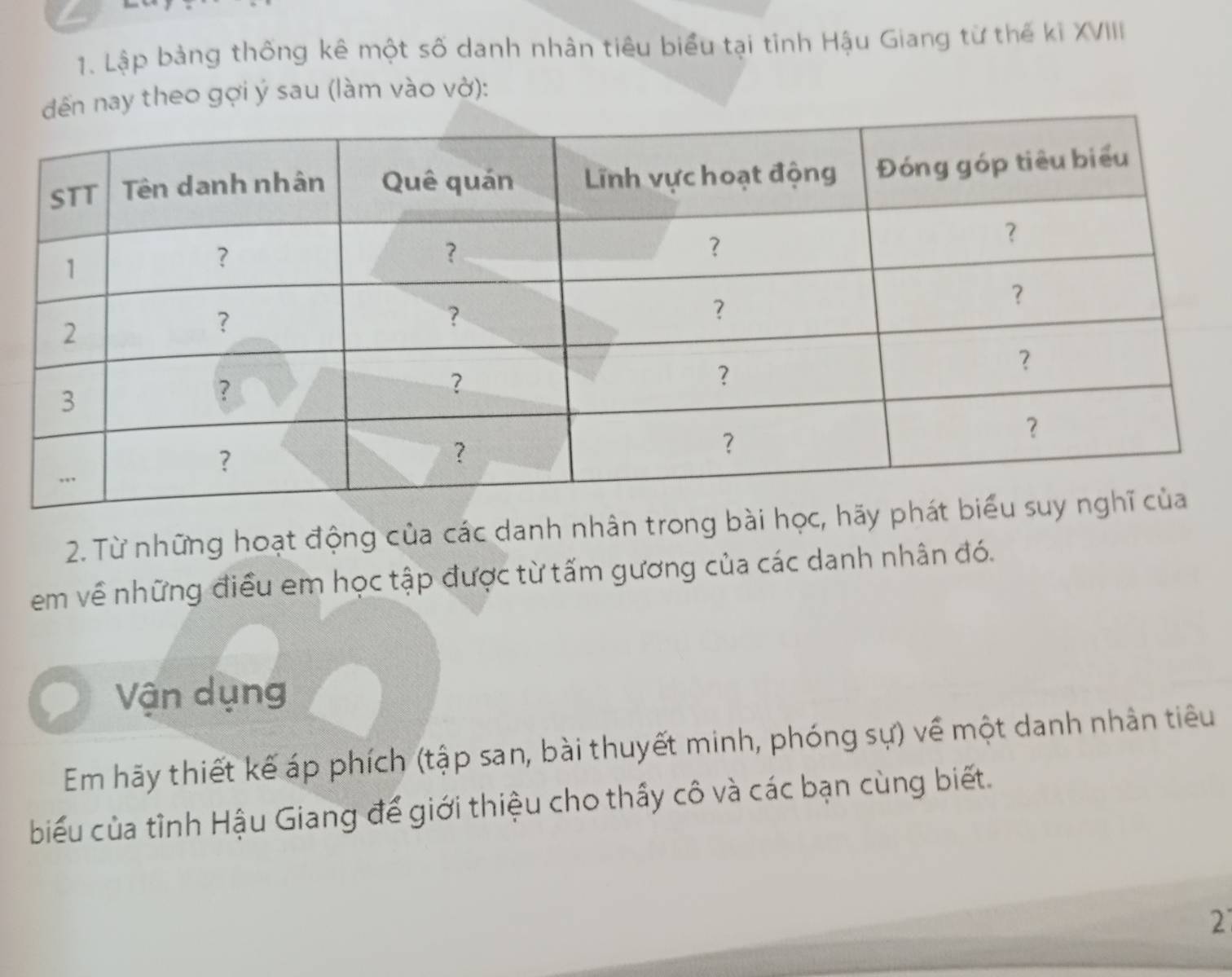 Lập bảng thống kê một số danh nhân tiêu biểu tại tỉnh Hậu Giang từ thế ki XVIII 
nay theo gợi ý sau (làm vào vở): 
2. Từ những hoạt động của các danh nhân trong bài 
em về những điều em học tập được từ tấm gương của các danh nhân đó. 
Vận dụng 
Em hãy thiết kế áp phích (tập san, bài thuyết minh, phóng sự) về một danh nhân tiêu 
biểu của tỉnh Hậu Giang để giới thiệu cho thấy cô và các bạn cùng biết. 
2