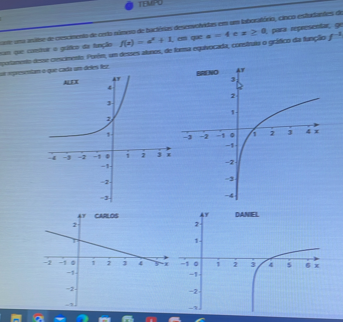 TEMPO 
ante uma aráise de crescimento de certo número de bactérias desenvolvidas em um laboratório, cinco estudantes do
f(x)=a^x+1 , em que a=4 e x≥ 0 , para représentar, ge 
sam que construir o gráfico da função rportamento desse crescimento. Porém, um desses alunos, de forma equivocada, construio o gráfico da função f^(-1)
ur representam o que cada um deles fez