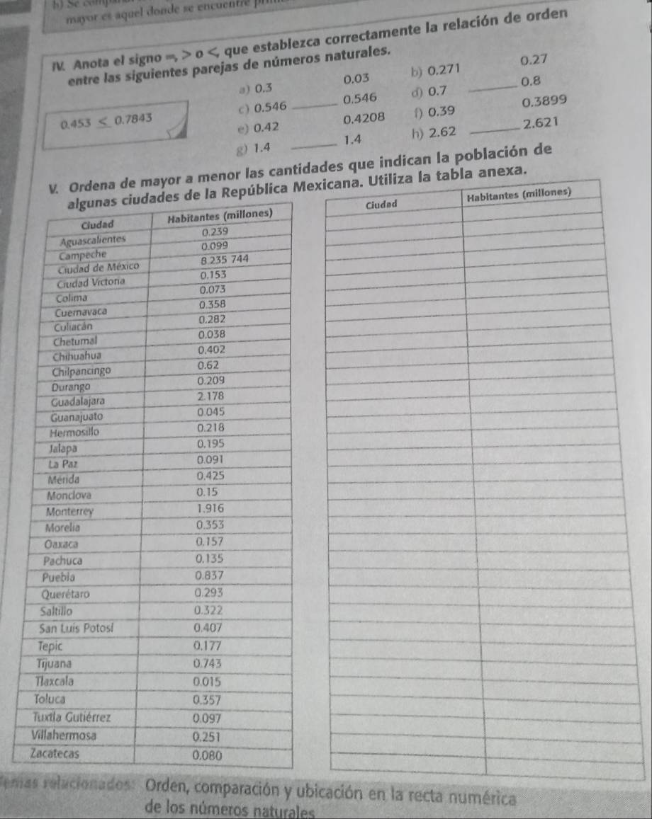 Se compa 
mayor es aquel do de s encentre 
IV. Anota el signo m>o, que establezca correctamente la relación de orden 
entre las siguientes parejas de números naturales. 
a) 0.3 0.03 b) 0.271 _ 0.27
0.8
0.453 ≤ 0.7843 c) 0.546 _ 0.546 d) 0.7
e) 0.42 0.4208 f) 0.39 0.3899
g) 1.4 _ 1.4 h) 2.62 _ 2.621
ena de mayor a menor las cantidaue indican la población de 
ex 

V 
Z 
Tema: Orden, comparación y ubicación en la recta numérica 
de los números naturales