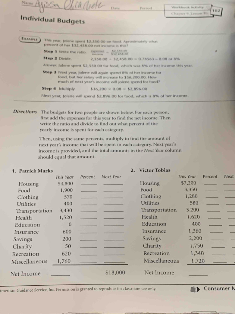 Name _Persod Warkbook Acthvity 102
Date
Chapter 9, Lesson 3
Individual Budgets
_
Example This year, Jolene spent $2,550.00 on food. Aproximately what
percent of her $32,458.00 net income is this?
Step 1 Write the ratio s = (12.51000)/532.45800 
Step 2 Divide. 2,550.00/ 32,458.00=0.78563=0.08 or 8%
Answer: Jolene spent $2,550 00 for food, which was 8% of her income this year.
Step 3 Next year, Jolene will again spend 8% of her income for
food, but her salary will increase to $36,200.00. How
much of next year's income will jolene spend for food?
Step 4 Multiply. $36,200* 0.08=$2,896.00
Next year, Jolene will spend $2,896.00 for food, which is 8% of her income.
Directions The budgets for two people are shown below. For each person,
first add the expenses for this year to find the net income. Then
write the ratio and divide to find out what percent of the
yearly income is spent for each category.
Then, using the same percents, multiply to find the amount of
next year’s income that will be spent in each category. Next year’s
income is provided, and the total amounts in the Next Year column
should equal that amount.
1. Patrick Marks 2. Victor Tobias
This Year Percent Next Year This Year Percent Next
Housing $4,800 __Housing $7,200_
_
Food 1,900 __Food 3,350_
_
Clothing 570 __Clothing 1,280_
_
Utilities 400 __Utilities 580_
_
Transportation 3,430 __Transportation 3,200_
_
Health 1,520 __Health 1,620_
_
Education 0 __Education 400_
_
Insurance 600 __Insurance 1,360_
_
Savings 200 __Savings 2,200_
_
Charity 50 __Charity 1,750_
_
Recreation 620 __Recreation 1,340_
Miscellaneous 1,760 __Miscellaneous 1,720_
Net Income _$18,000 Net Income_
American Guidance Service, Inc. Permission is granted to reproduce for classroom use only. Consumer