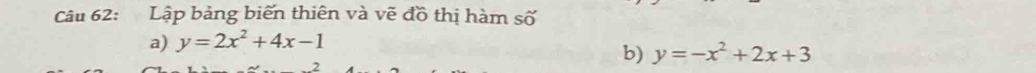 Lập bảng biến thiên và vẽ đồ thị hàm số
a) y=2x^2+4x-1
b) y=-x^2+2x+3