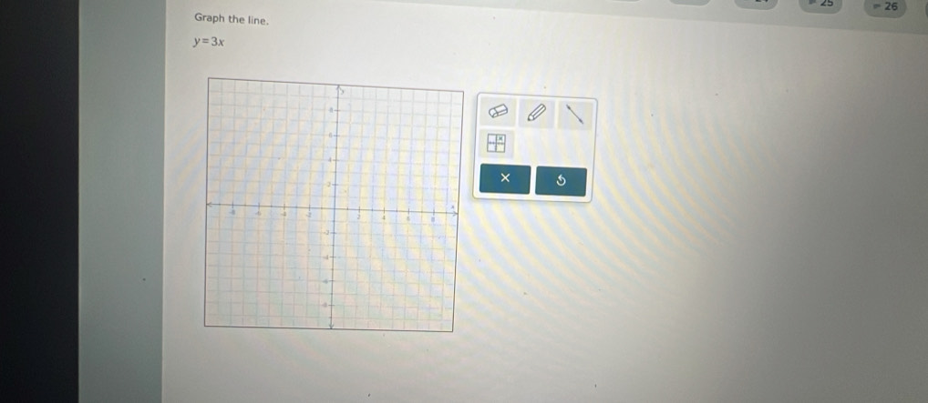 = 26 
Graph the line.
y=3x
× s