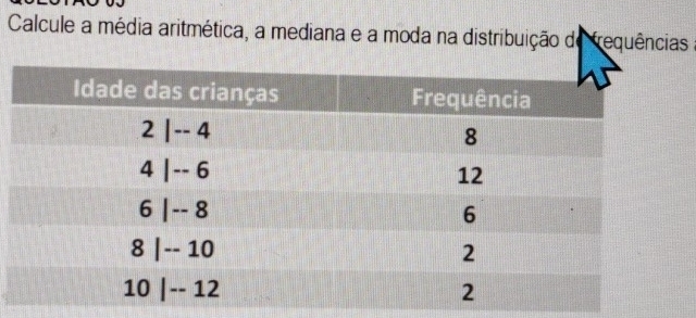 Calcule a média aritmética, a mediana e a moda na distribuição de trequências a