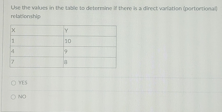 Use the values in the table to determine if there is a direct variation (portortional)
relationship
YES
NO