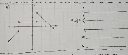 f(x)= _ 
_ 
D:_ 
_R