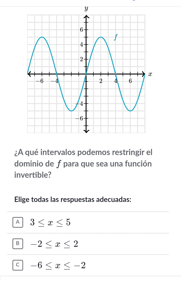 ¿A qué intervalos podemos restringir el
dominio de f para que sea una función
invertible?
Elige todas las respuestas adecuadas:
A 3≤ x≤ 5
B -2≤ x≤ 2
C -6≤ x≤ -2