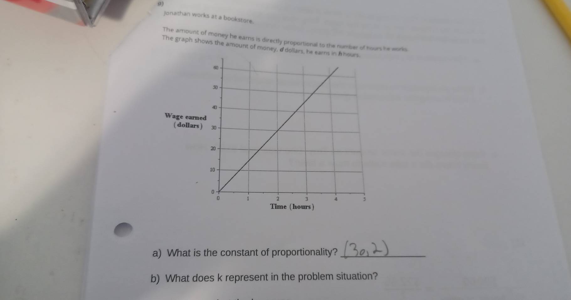 Jonathan works at a bookstore. 
The amount of money he earns is directly proportional to the number of hours he works 
The graph shows the amount of money, ddollar 
Wage earn 
( dollars 
a) What is the constant of proportionality?_ 
b) What does k represent in the problem situation?
