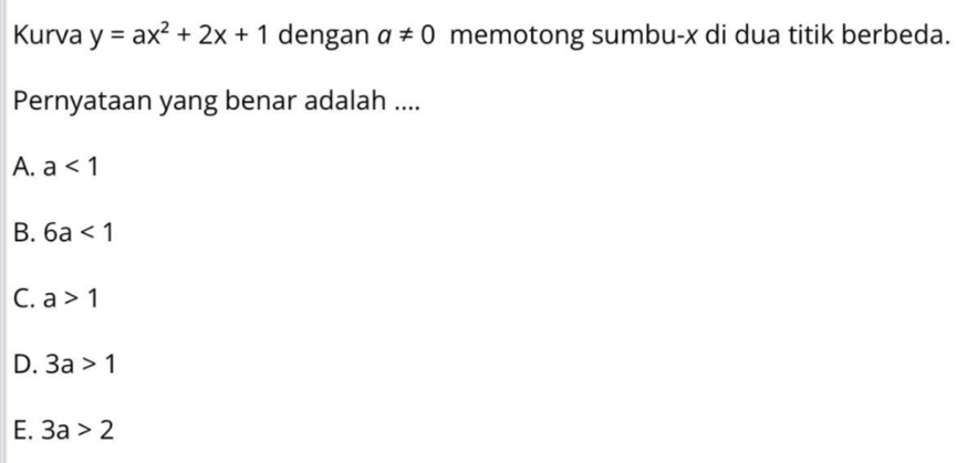 Kurva y=ax^2+2x+1 dengan a!= 0 memotong sumbu- x di dua titik berbeda.
Pernyataan yang benar adalah ....
A. a<1</tex>
B. 6a<1</tex>
C. a>1
D. 3a>1
E. 3a>2