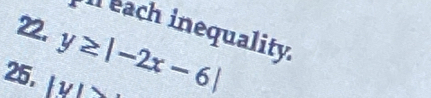 y≥ |-2x-6|
ll each inequality. 
25. |y|