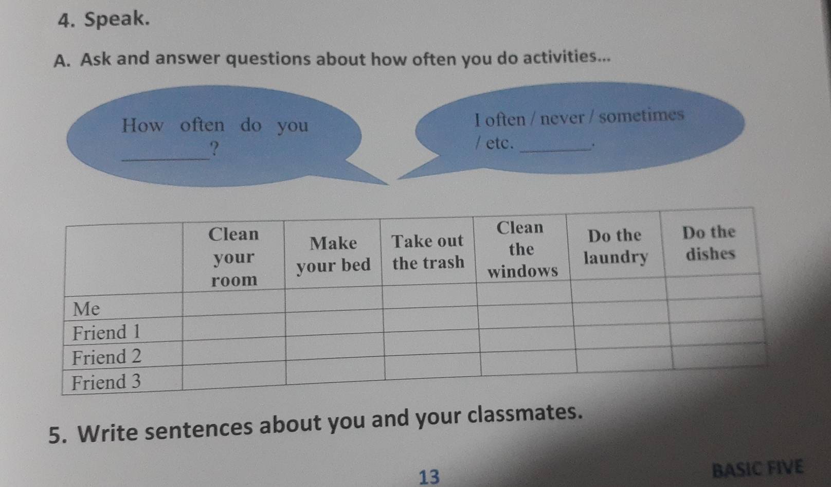 Speak. 
A. Ask and answer questions about how often you do activities... 
How often do you I often / never / sometimes 
_? 
/ etc._ . 
5. Write sentences about you and your classmates. 
13 
BASIC FIVE