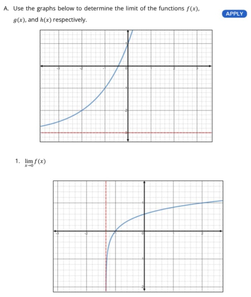 Use the graphs below to determine the limit of the functions f(x),
g(x) , and h(x) respectively. APPLY 
1. limlimits _xto 0f(x)