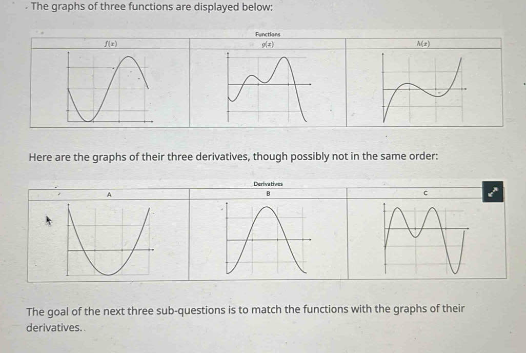 The graphs of three functions are displayed below:
Here are the graphs of their three derivatives, though possibly not in the same order:
The goal of the next three sub-questions is to match the functions with the graphs of their
derivatives.