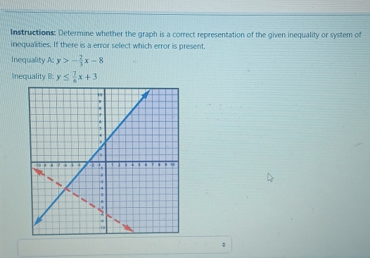 Instructions: Determine whether the graph is a correct representation of the given inequality or system of
inequalities. If there is a error select which error is present,
Inequality A: y>- 2/3 x-8
Inequality B: y≤  7/6 x+3;