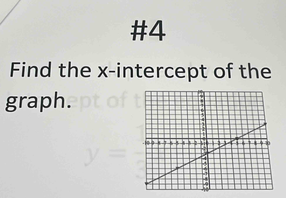 #4 
Find the x-intercept of the 
graph.