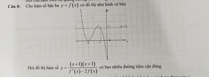 một của nài
Câu 4: Cho hàm số bậc ba y=f(x) có đồ thị như hình vẽ bên
Hỏi đồ thị hàm số y= ((x+1)(x+3))/f^2(x)-2f(x)  có bao nhiêu đường tiệm cận đứng